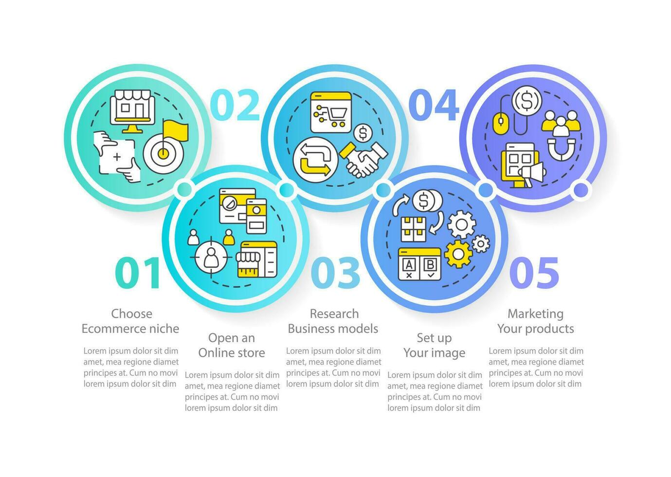 comenzando comercio electrónico negocio pasos azul circulo infografía modelo. datos visualización con 5 5 pasos. editable cronograma informacion cuadro. flujo de trabajo diseño con línea íconos vector