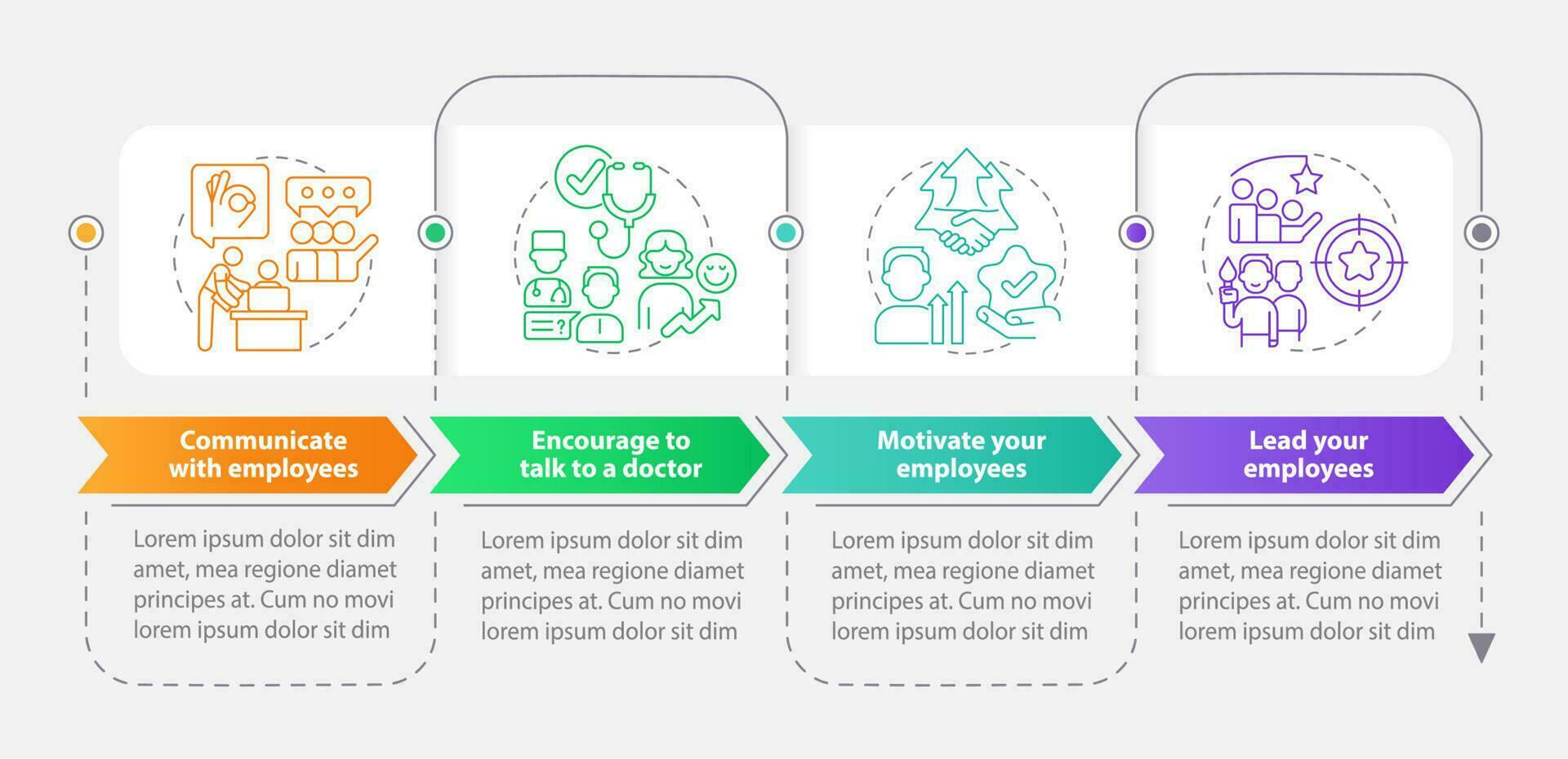 Takeaways for leaders rectangle infographic template. Mentorship. Data visualization with 4 steps. Editable timeline info chart. Workflow layout with line icons vector