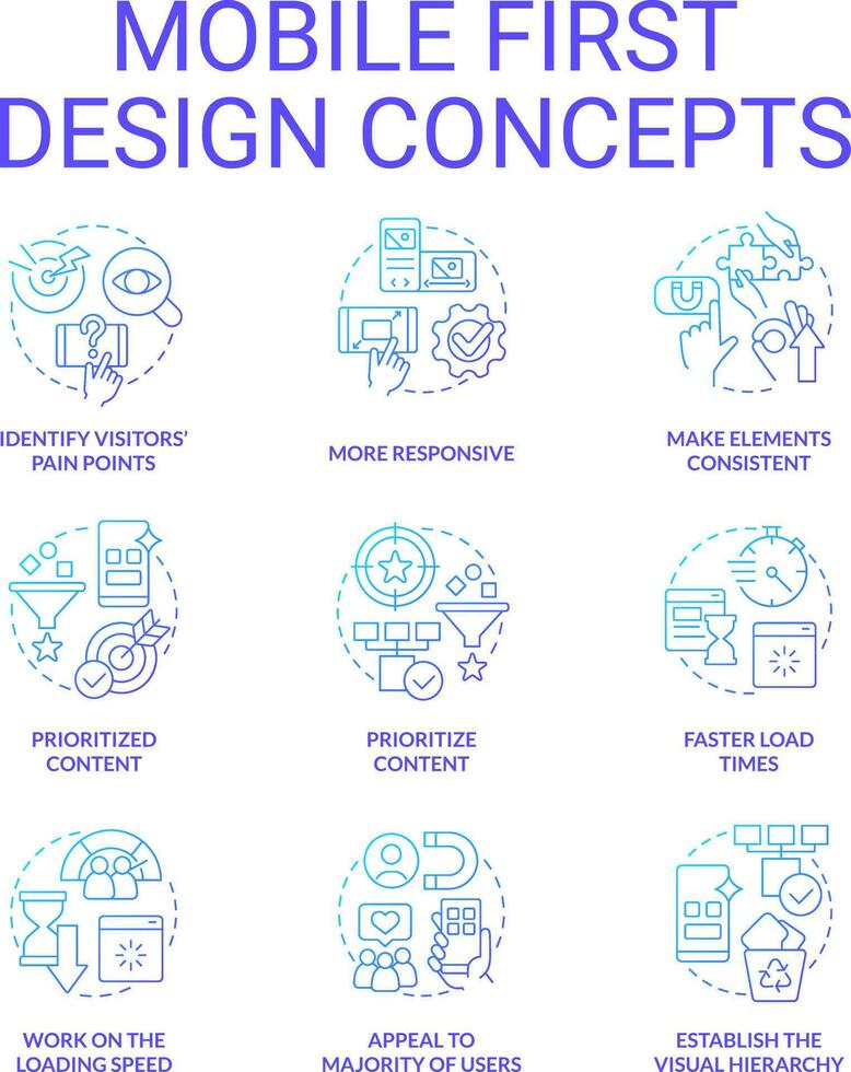 Mobile first design blue gradient concept icons set. Website development. Adjustable site idea thin line color illustrations. Isolated symbols vector