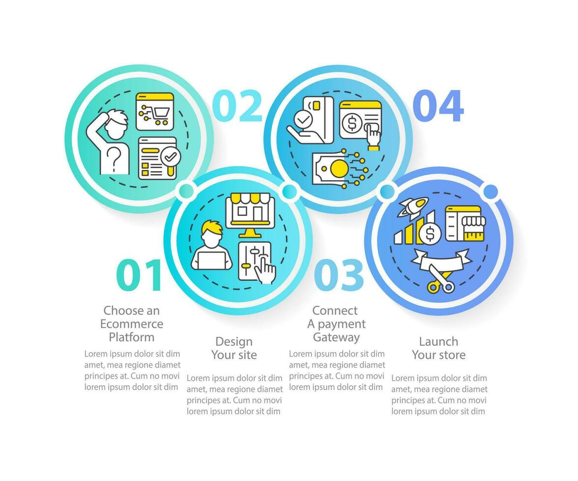 Starting online store blue circle infographic template. Data visualization with 4 steps. Editable timeline info chart. Workflow layout with line icons vector