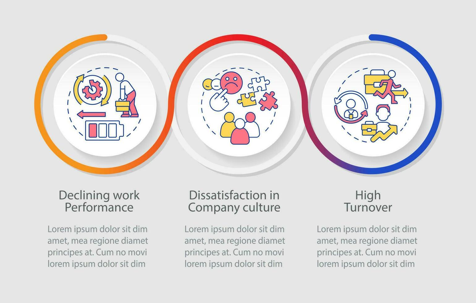 empleado agotamiento impacto lazo infografía modelo. insatisfacción a lugar de trabajo. datos visualización con 3 pasos. cronograma informacion cuadro. flujo de trabajo diseño con línea íconos vector