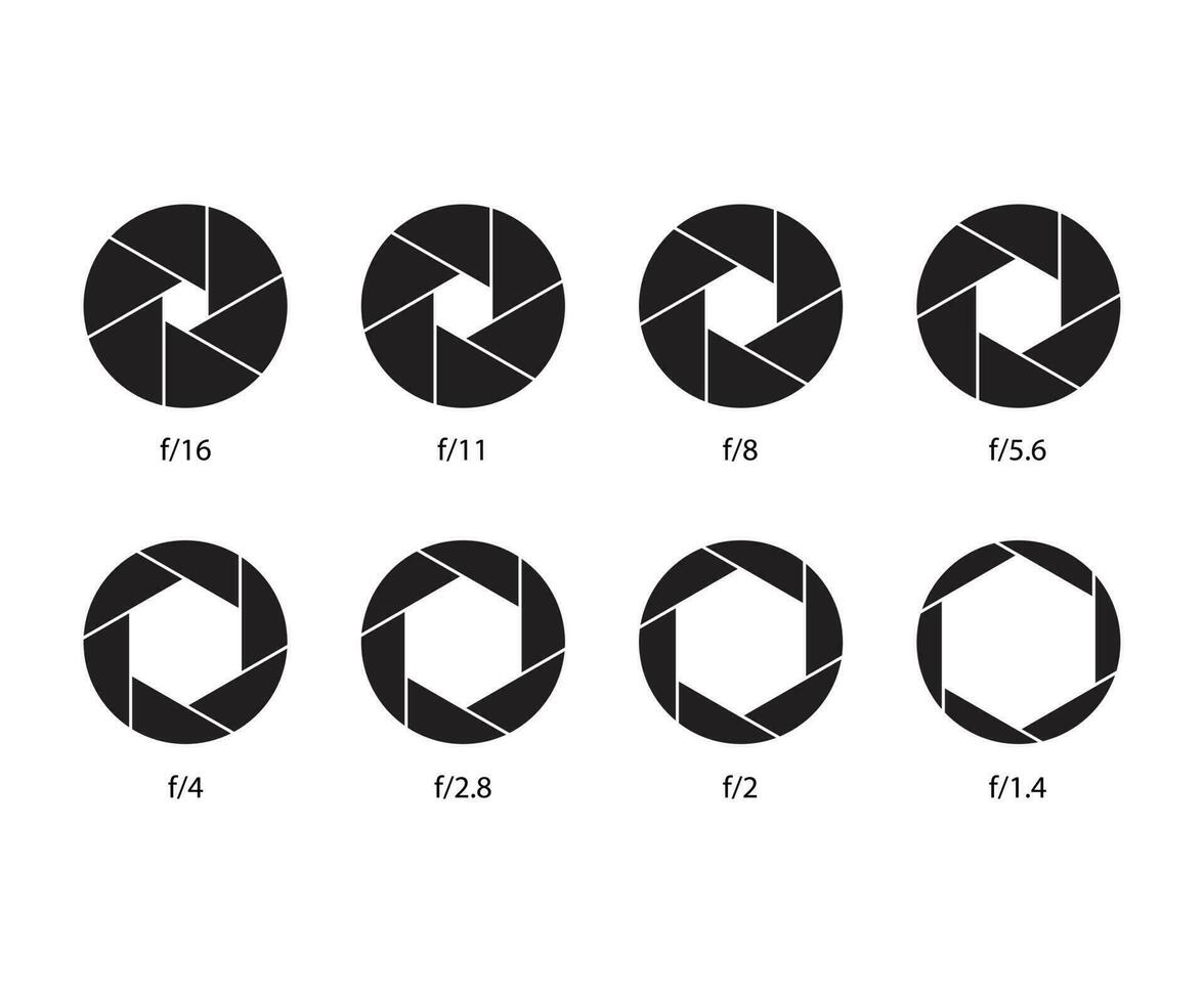 cámara obturador abertura vector