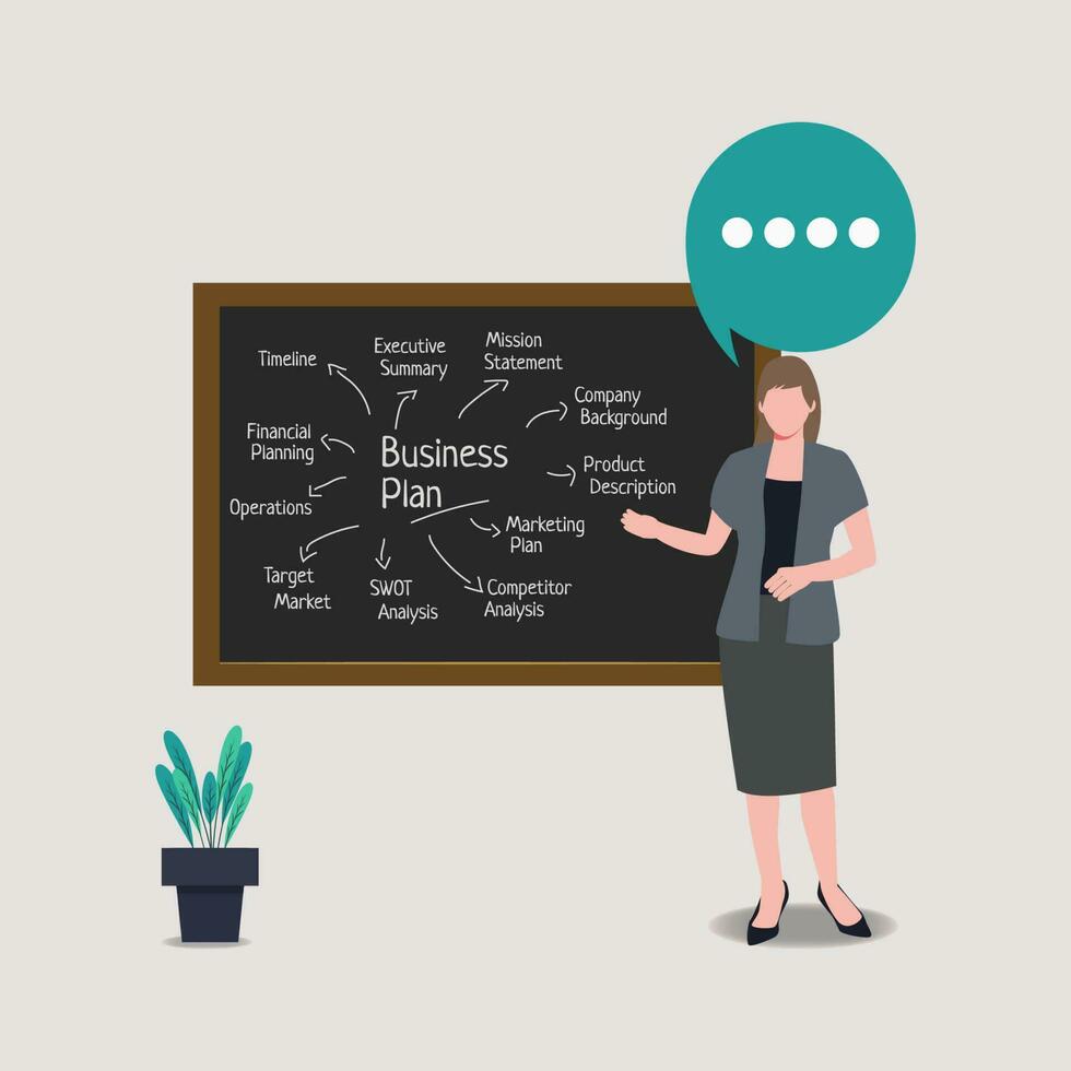 Woman is explaining about business plan points vector illustration
