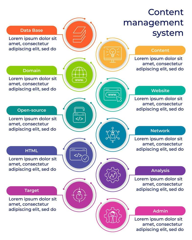 cms - contenido administración sistema concepto. gráfico con palabras clave, iconos, descripción. publicación contenido, Blog promoción, datos administración, seo mejoramiento. Internet tecnología para negocio sitio web vector