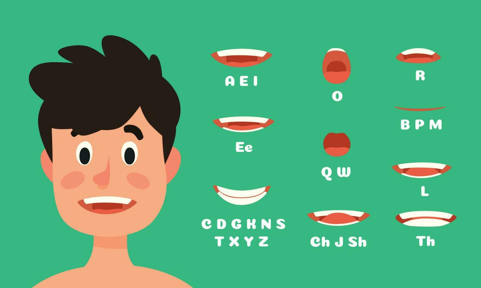 Male lips sync animation. Man character talking mouth expressions, speaking face animations flat vector illustration