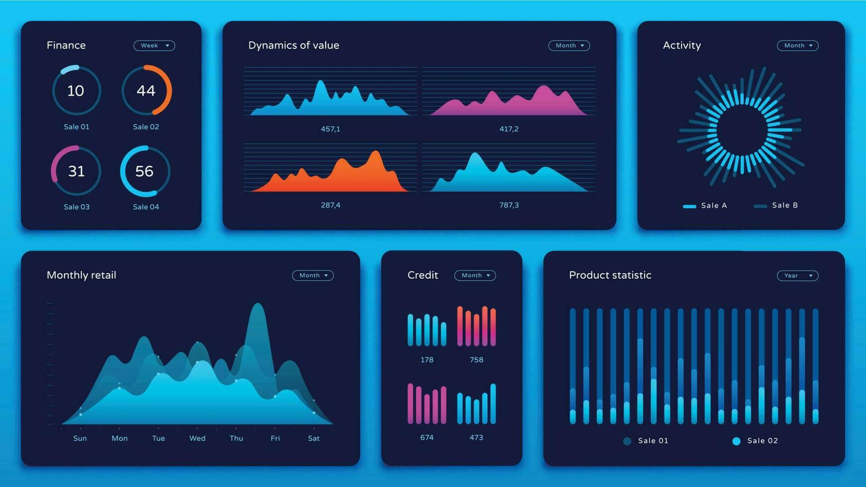 Charts dashboard. Financial analytical chart, futuristic web admin panel and trading analysis website ui vector concept