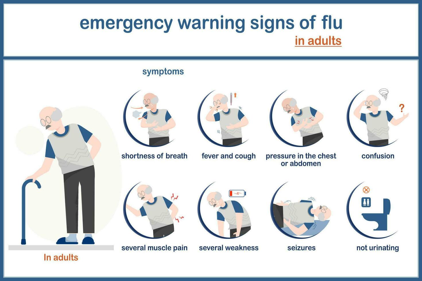 vector illustation infographic of influenza concept.symptoms of emergency warning signs of flu in adult .flat style.