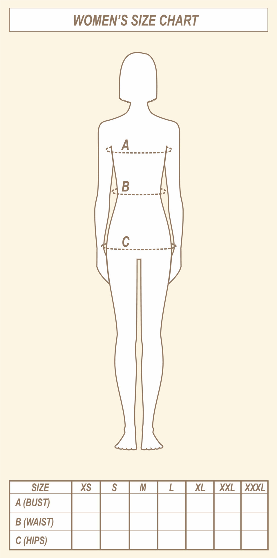 Women's clothing size chart. Body measurements. Bust, waist, hips. Front  view. 24474313 Vector Art at Vecteezy