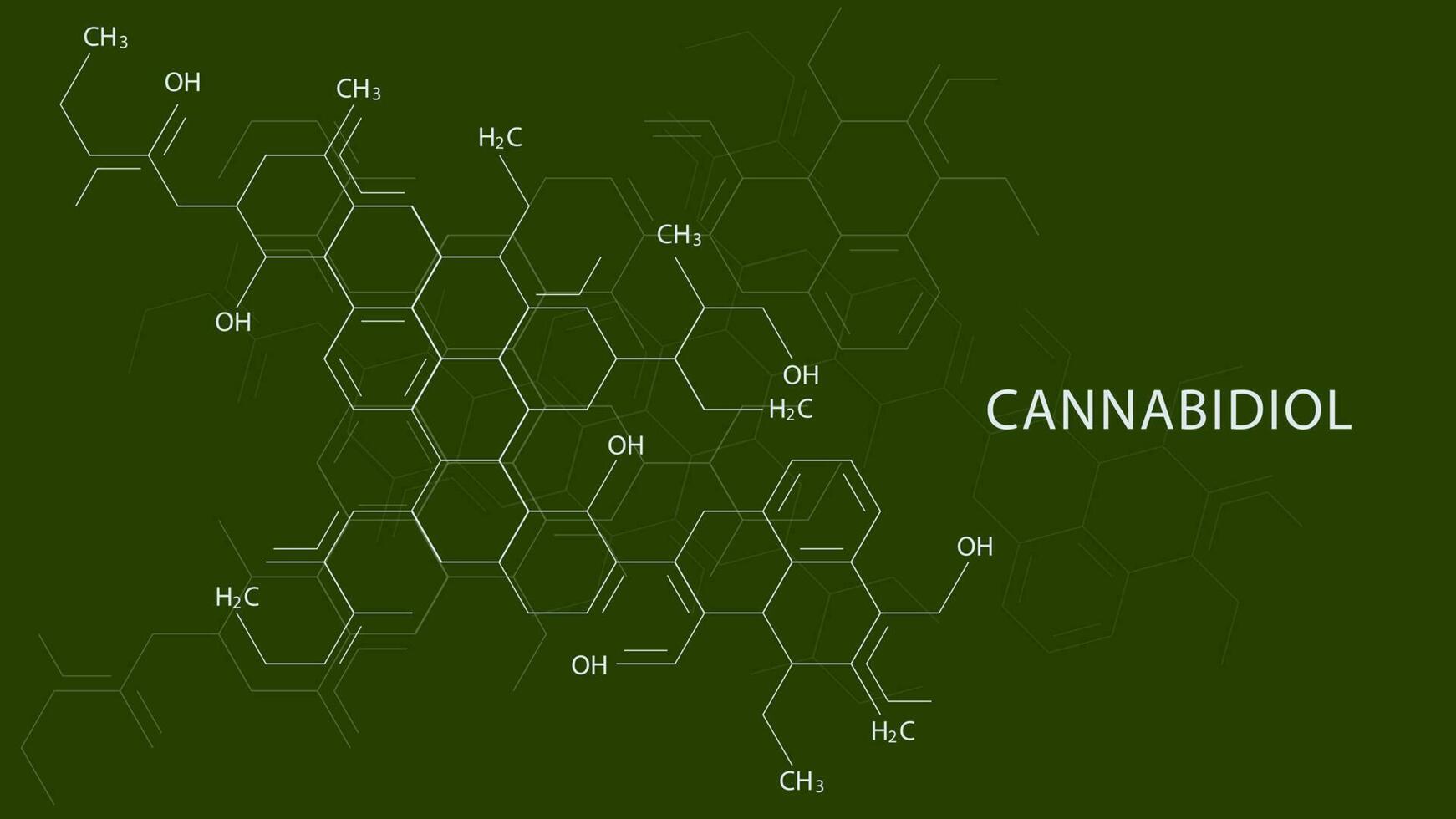 Chemical formulas of cannabidiol CBD cannabis molecule. Has antipsychotic effects. Science background design concept. Vector illustration.