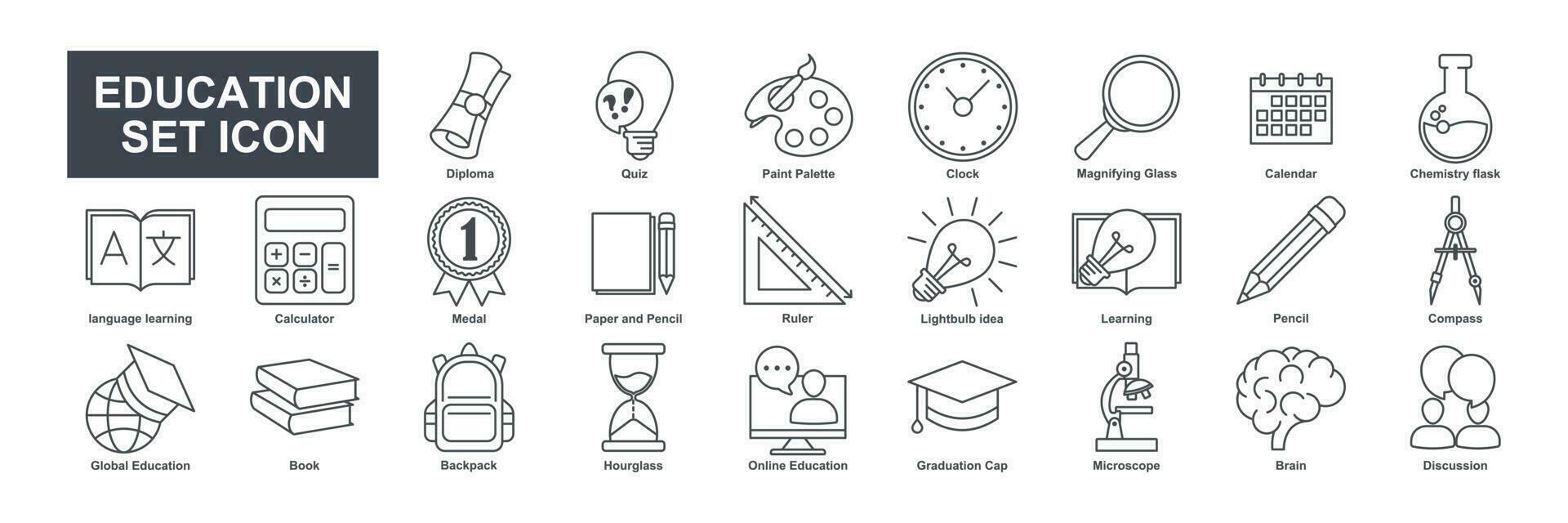 e-learning educación elementos plano conjunto icono símbolo modelo para gráfico y web diseño recopilación. libro, microscopio, certificado, diploma, lápiz y más logo vector ilustración