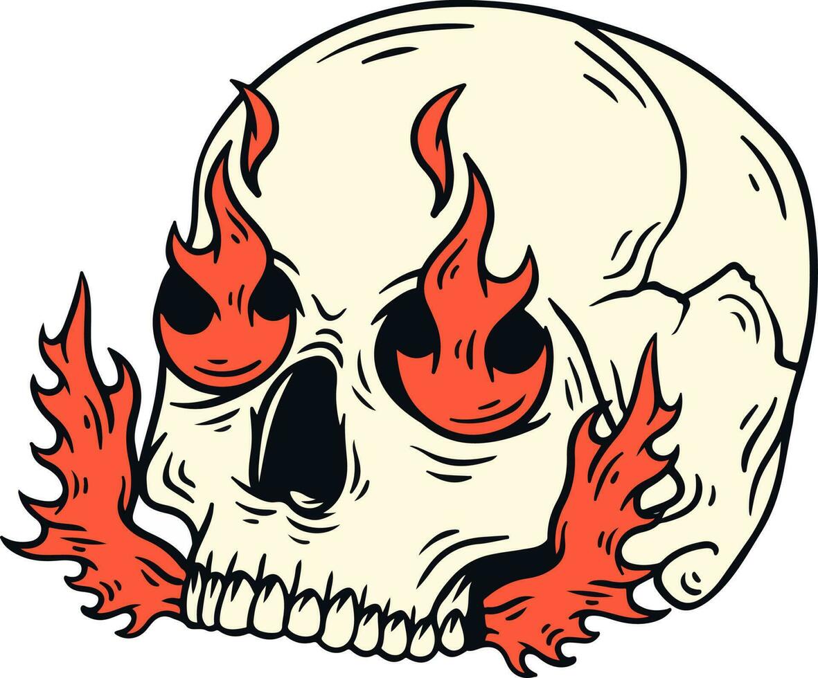 Skull design and skull vector art