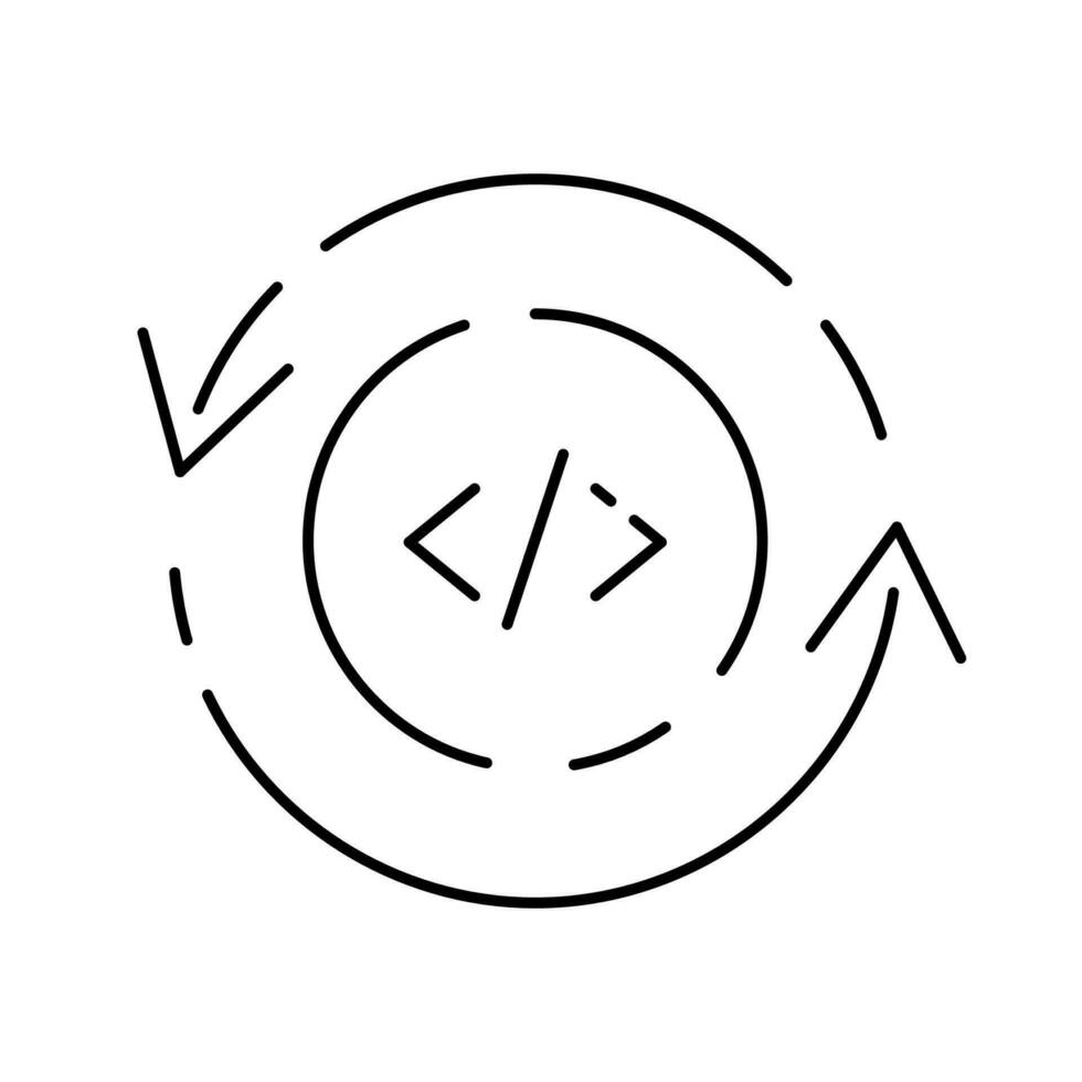 Vector DevOps icons. Editable stroke. Software development and IT operations symbols Test release monitor operate deploy plan code build. Coding and Programming line icon.