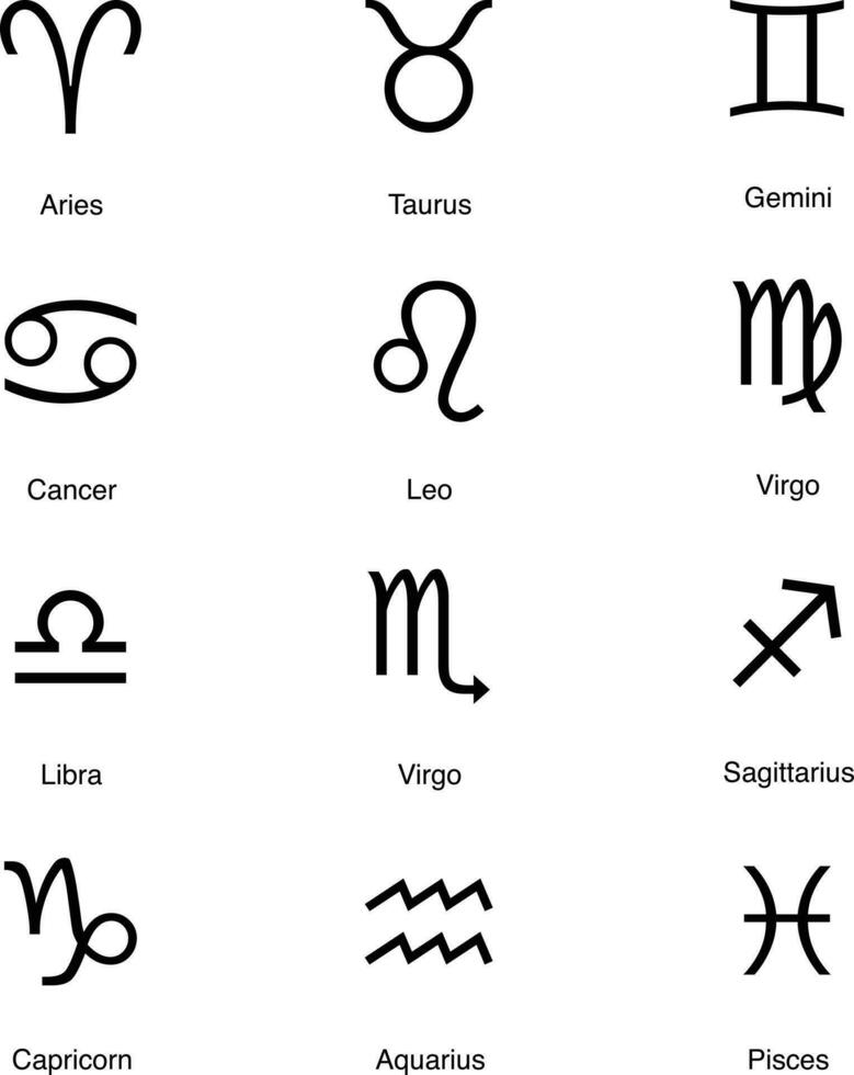 set of zodiac signs, astrology vector