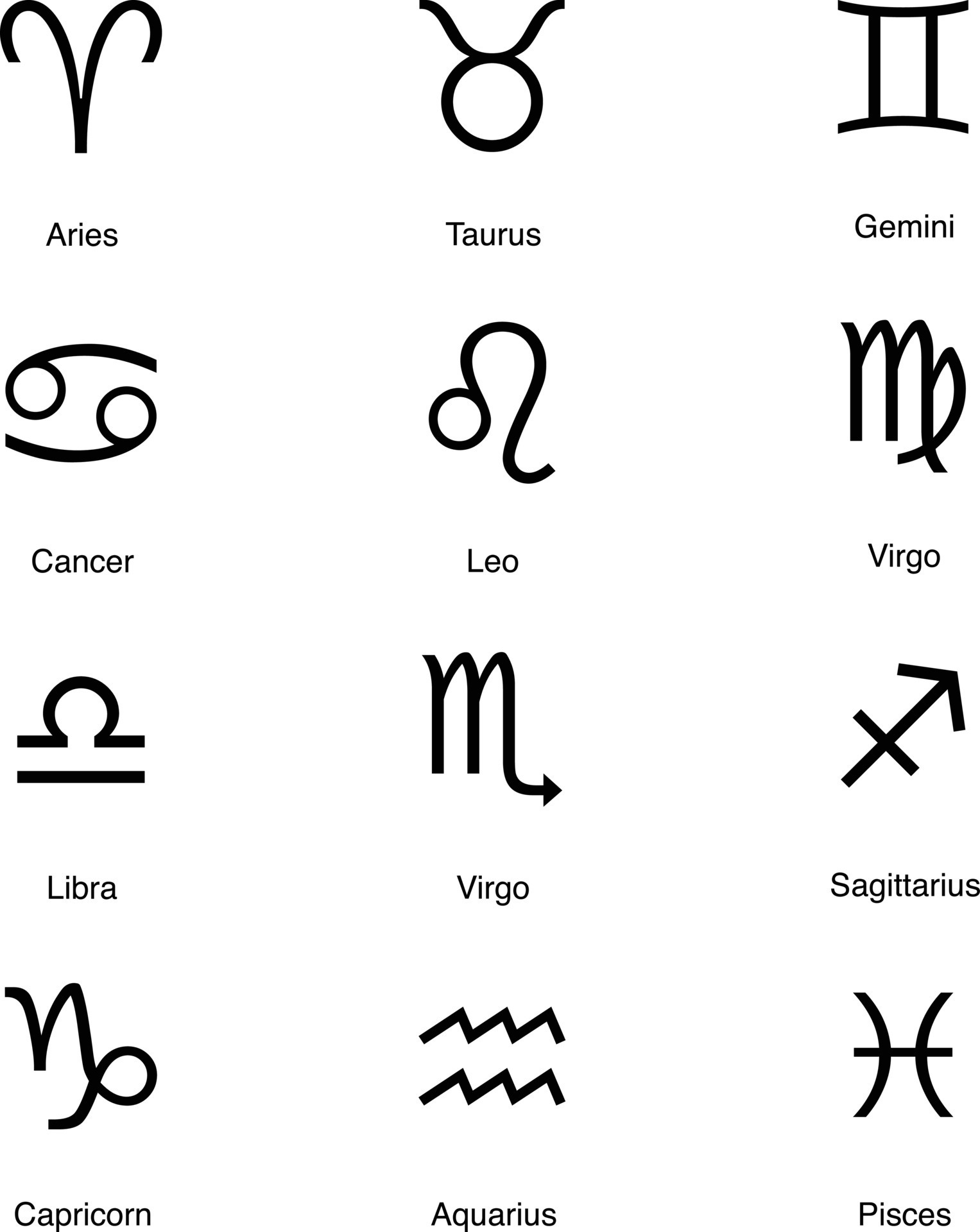 set of zodiac signs, astrology 24499804 Vector Art at Vecteezy