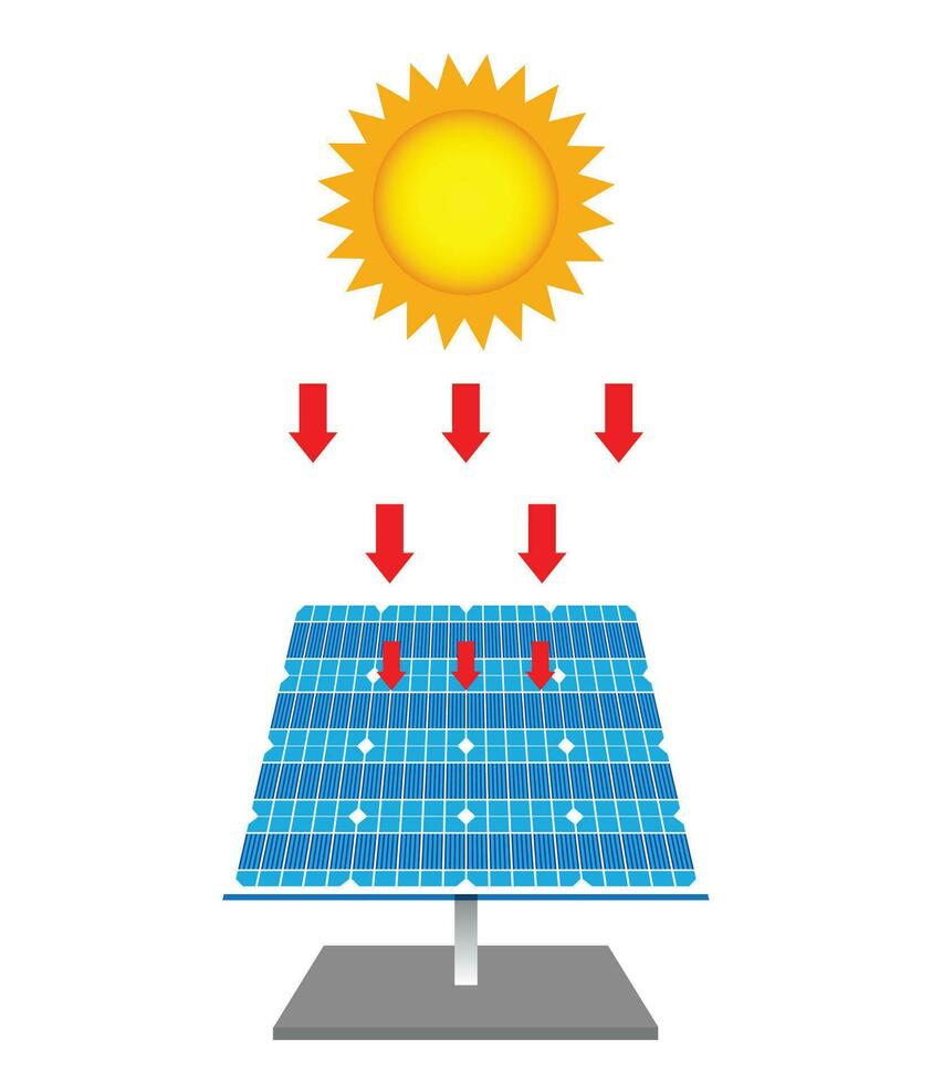 solar cell, ecology idea , technology power saving, vector illustration