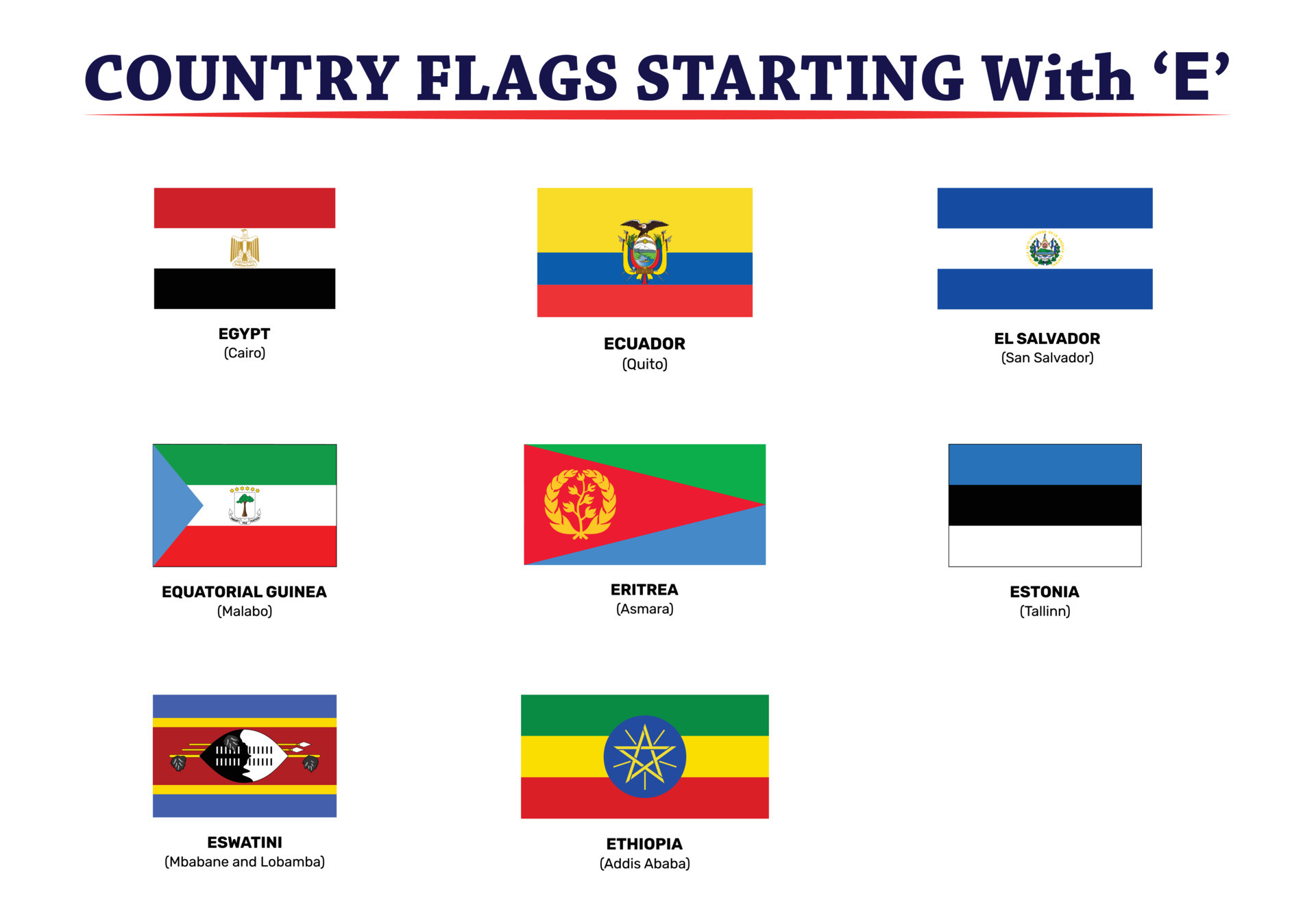 Country Flags with the Letter E. Vector Set of Flat Shield Icons