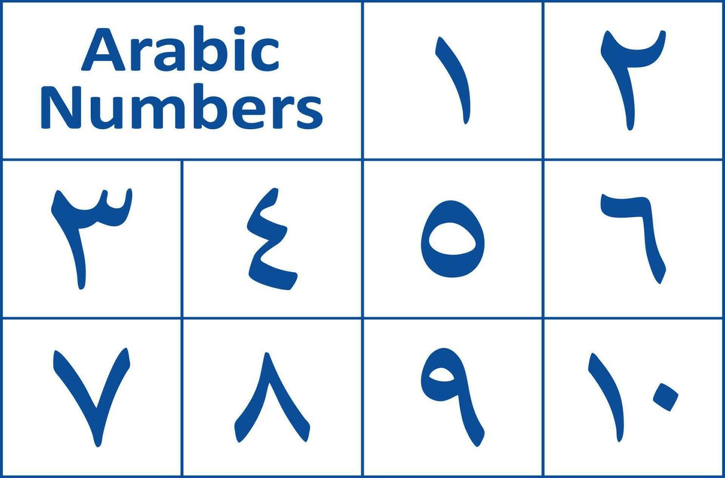 Illustration of a set of numbers from 0 to 9. White background. Number symbol in Arabic. Suitable for use in designs involving numbers, especially in Arabic vector