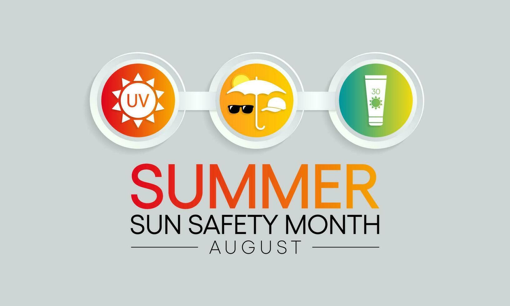 Summer sun safety month is observed every year in August, celebrated to aware about some of the damaging effects of ultraviolet UV exposure, and tips to help protect people during the summer months. vector