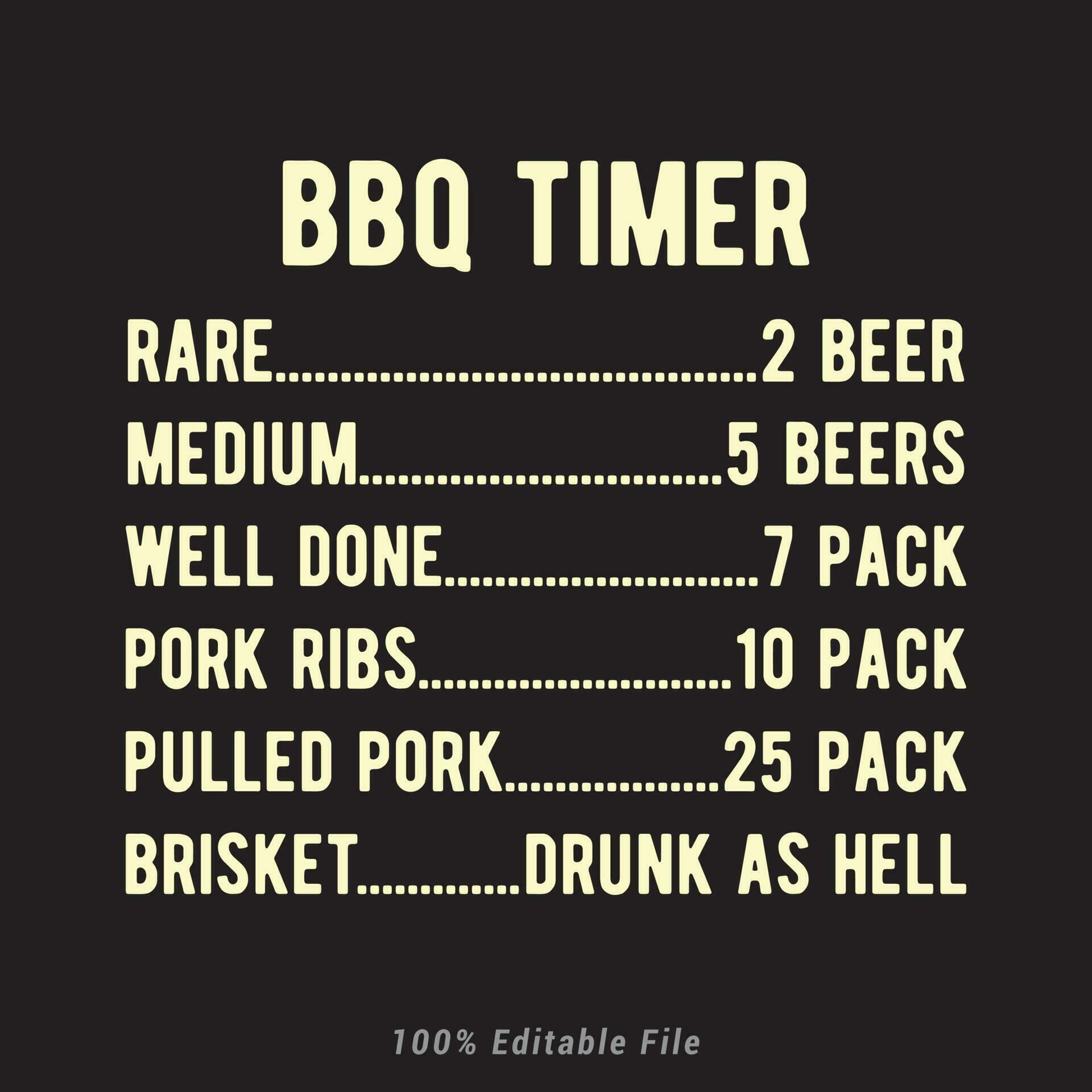 BBQ timer Rare 1 Beer Medium 3 Beers Well Done 6 Pack Pork Ribs 12 Pack