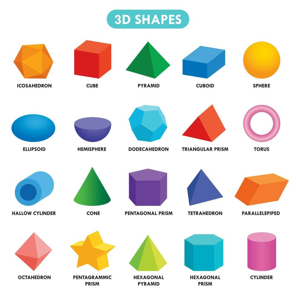 Basic 3d shapes top view. Realistic pyramid shape, geometric polygon  figures and hexagon symbol concept vector illustration set 24791347 Vector  Art at Vecteezy