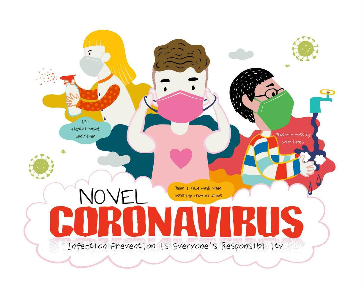 Best ways to fight Novel Coronavirus including wash hands, put on mask and use sanitizing spray, health promotion illustration for COVID-19 in doodle style vector
