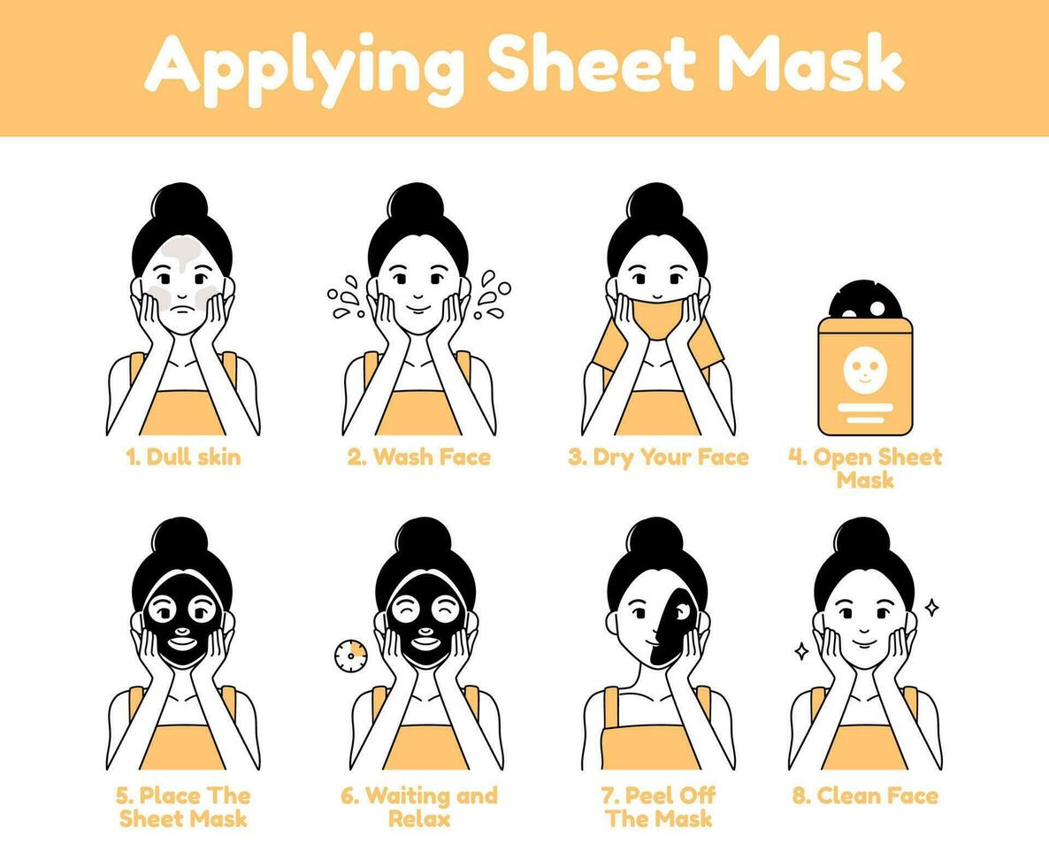 Applying Sheet Mask Steps vector