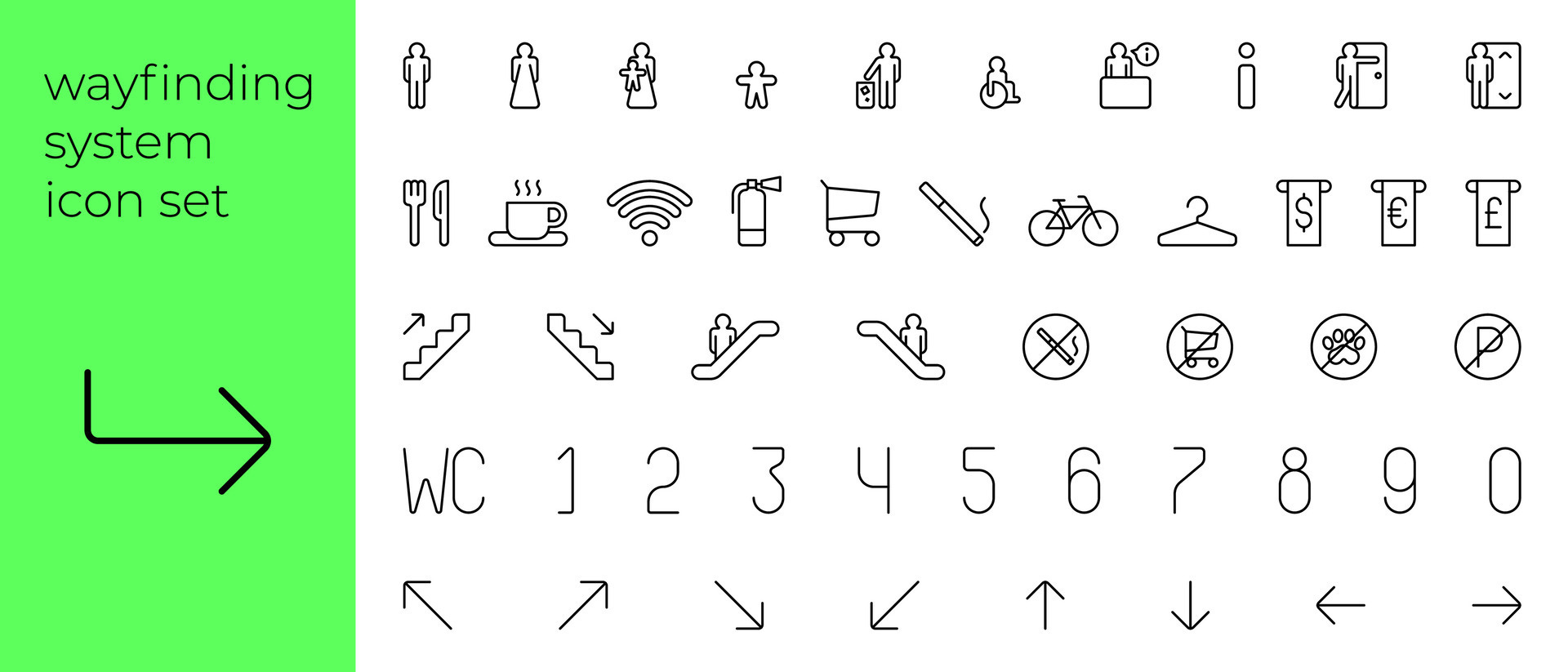 Wayfinding system linear modern icon set. Way finding outline sign