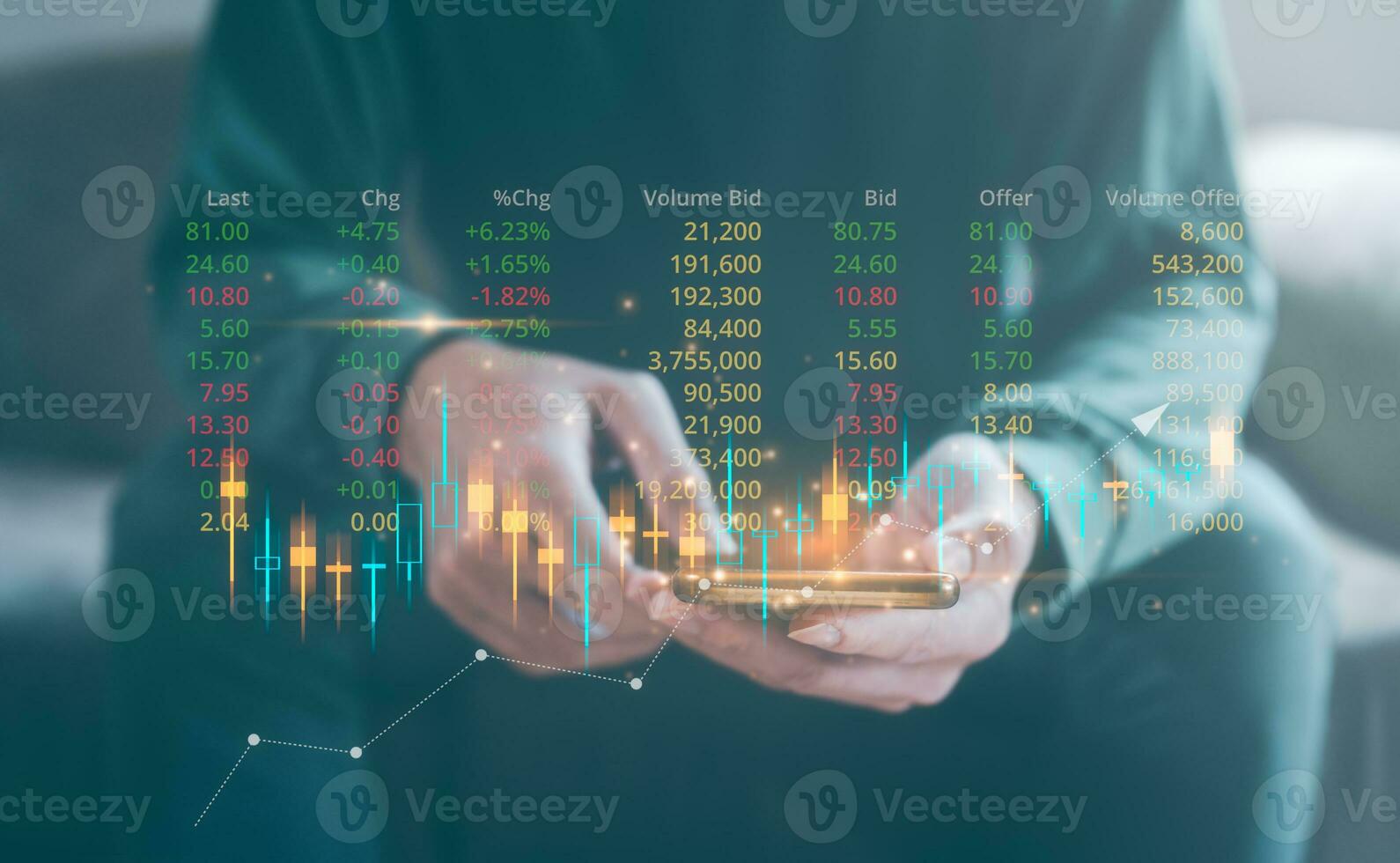 investment financial planning and strategy, Stock market, Business growth, progress or success concept. Businessman, trader is showing a growing virtual hologram stock, trading online photo