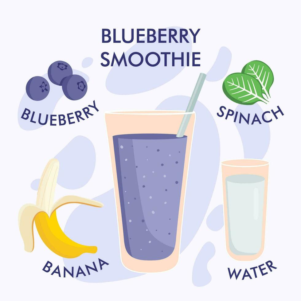 Illustration of healthy blueberry smoothie recipe with ingredients on light background. Can be used as menu element for cafe or restaurant. vector