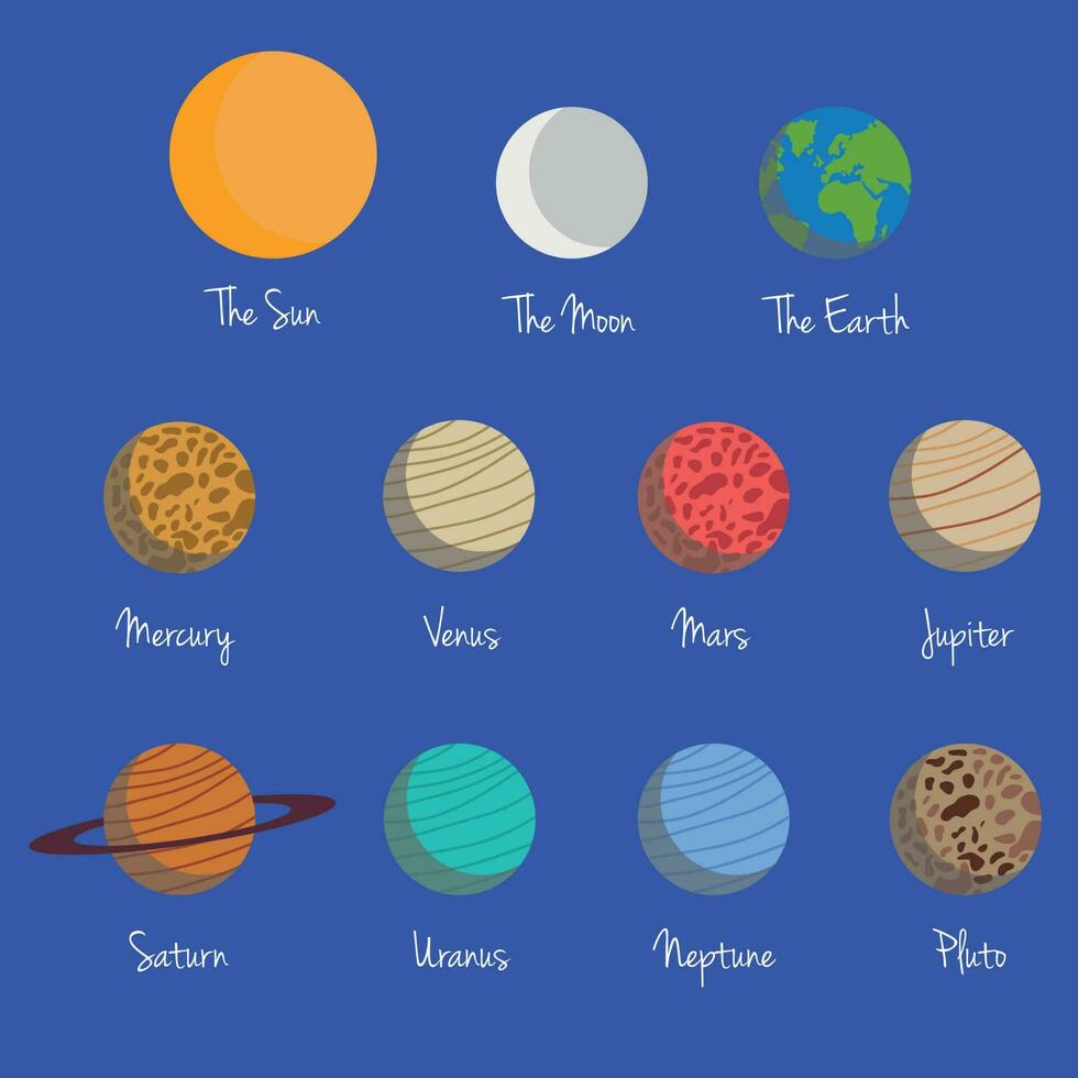 Planets of the Solar System Vector Illustration Set, with the moon and the sun