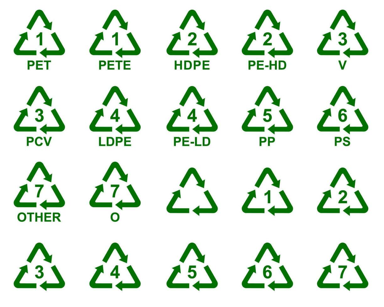 Set of symbols of plastic products. ASTM International Resin Identification Coding System vector