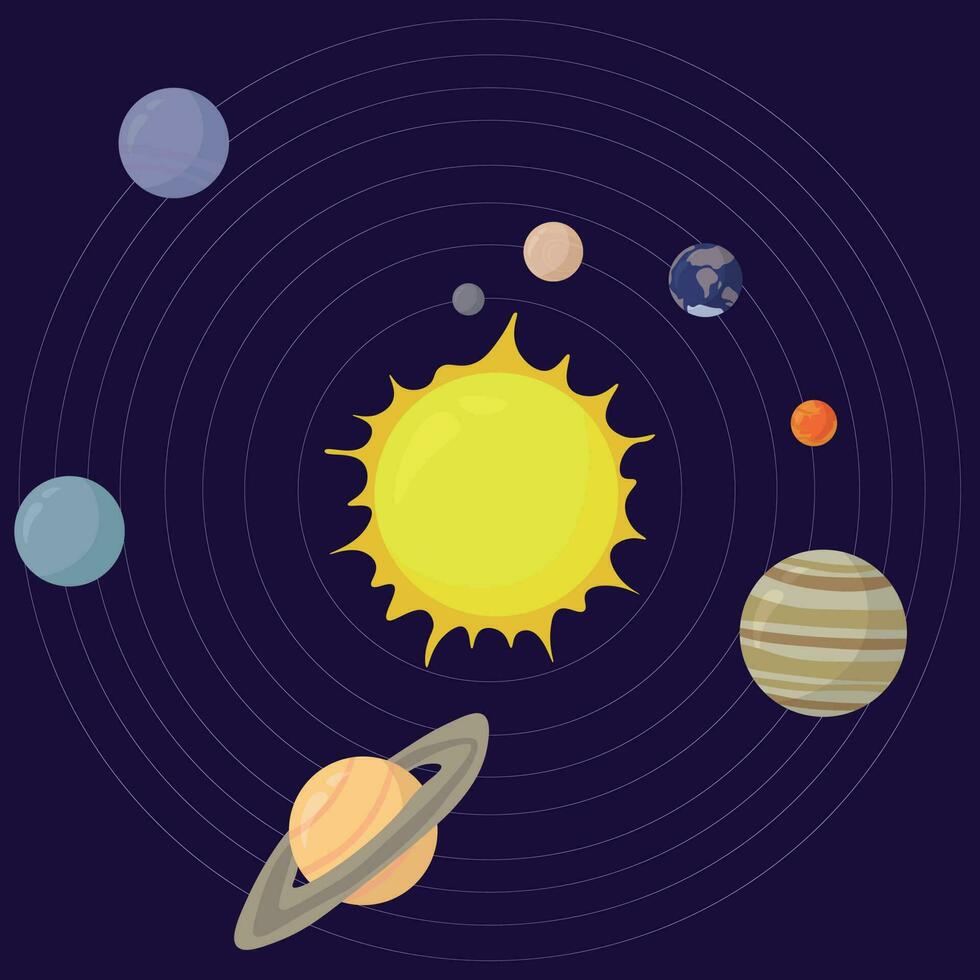 Solar system, sun and planets in space vector