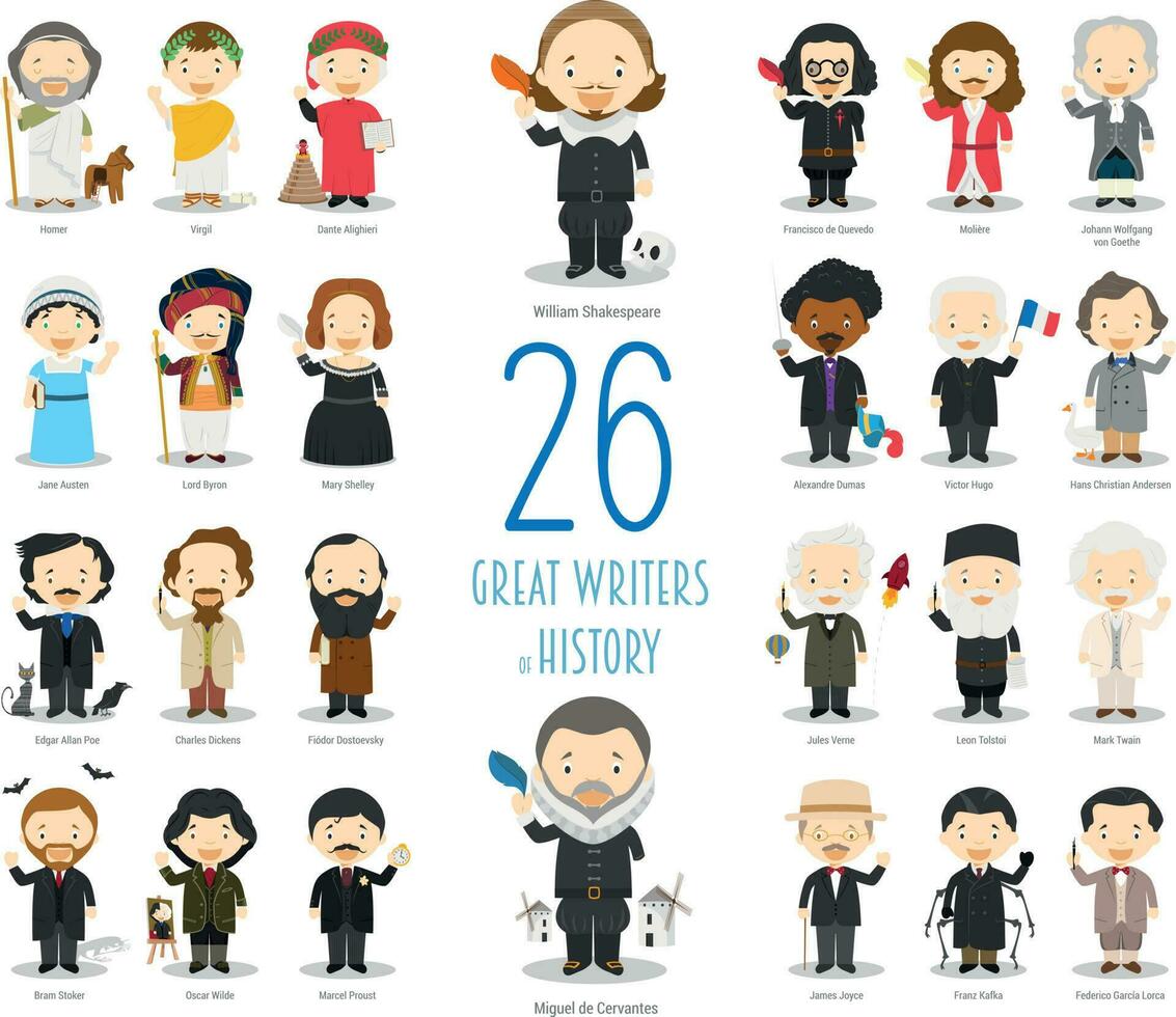 Kids Vector Characters Collection. Set of 26 great writers of History in cartoon style.