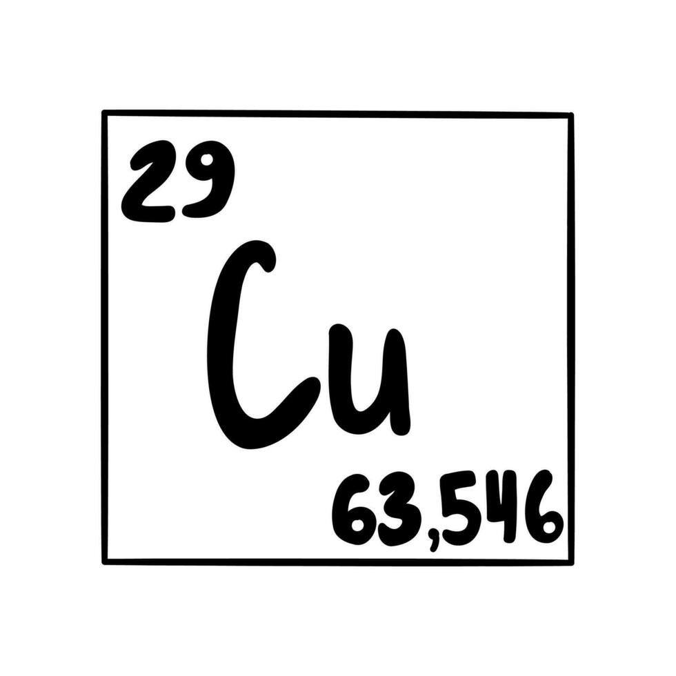 Copper. Chemical element in periodic table. Vector