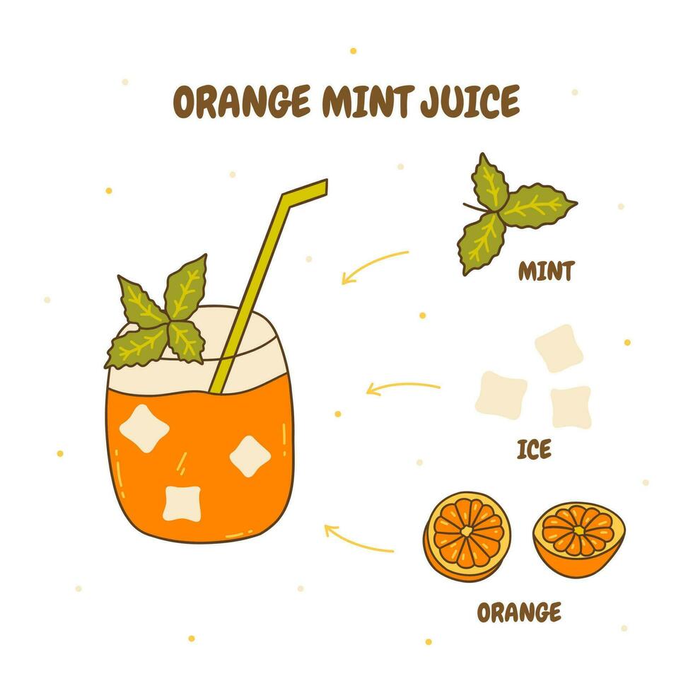 recién exprimido naranja jugo con menta. vector