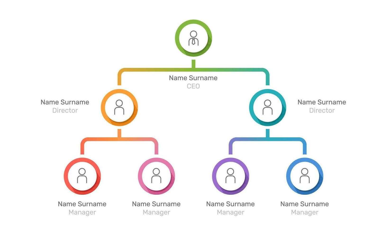 Business structure of company organization. Organizational chart Infographic, Diagram, Workflow, Teamwork. vector illustration.