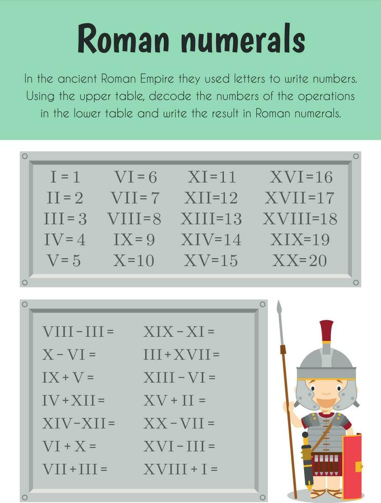 Roman numerals Educational Sheet. Primary module for Numerical Ability. 5-6 years old. Educational Sheets Series vector