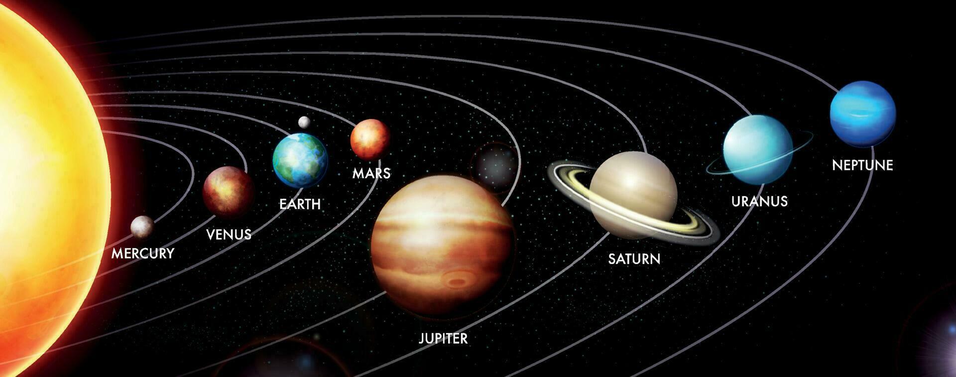 Realistic vector illustration of the solar system with Sun, Mercury, Venus, Earth, Mars, Jupiter, Saturn, Uranus, Neptune. Eight planets on the background of the universe.