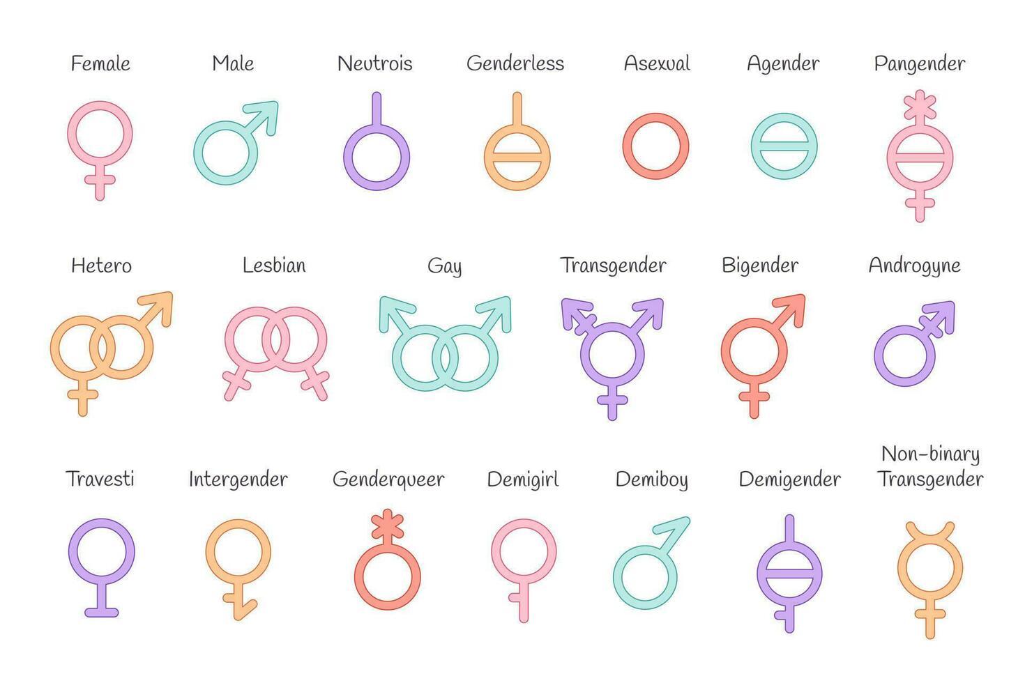 Set of gender symbols. LGBTQ community. Gay, lesbian, transgender, non ...