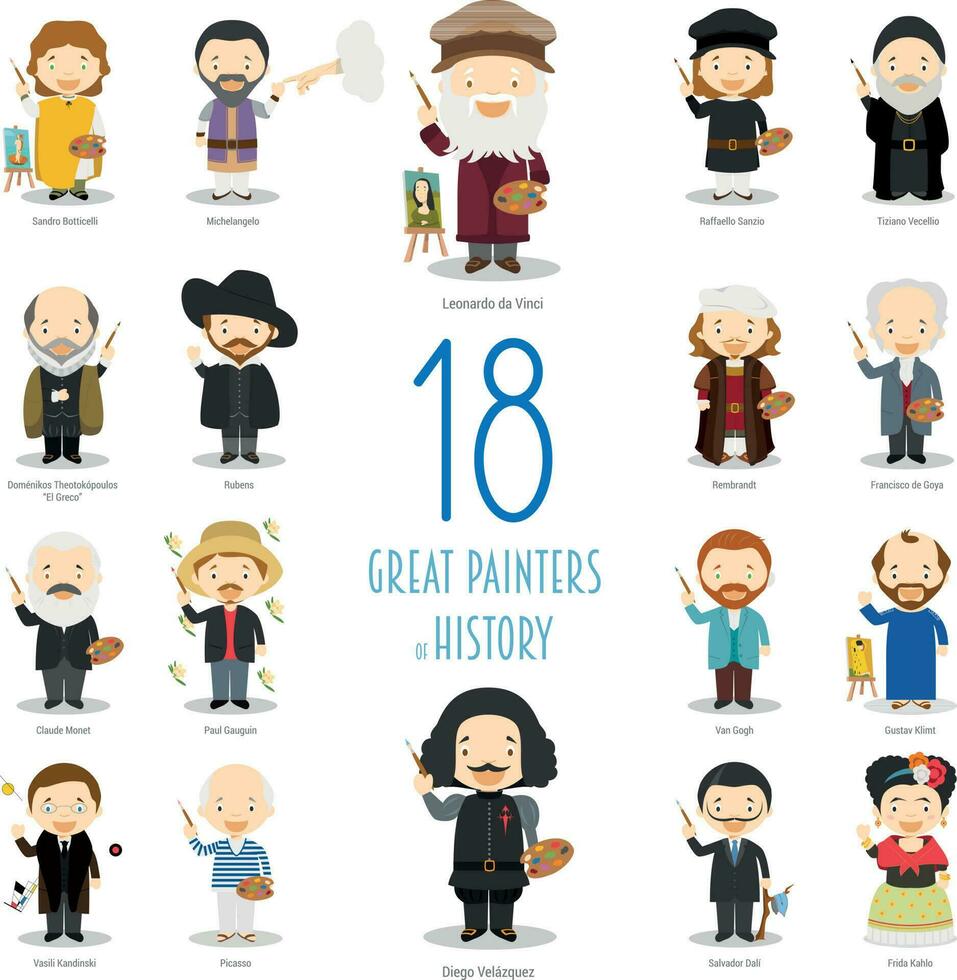 Kids Vector Characters Collection. Set of 18 great painters of History in cartoon style.