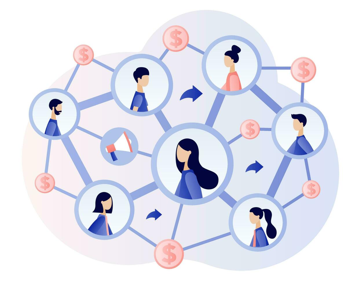 Referral program. Refer a friend concept. Social media marketing. Network marketing. Business partnership. Modern flat cartoon style. Vector illustration on white background