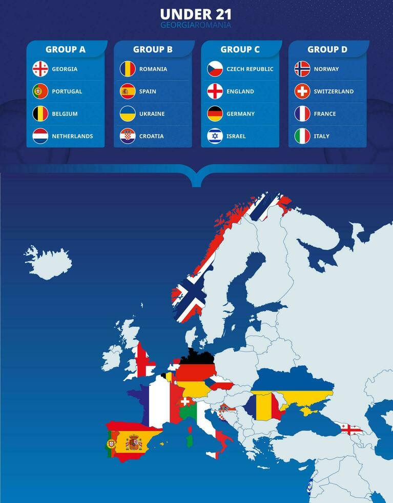 Countries competing in the Under-21 European Football Tournament in 2023 highlighted on a European map. vector