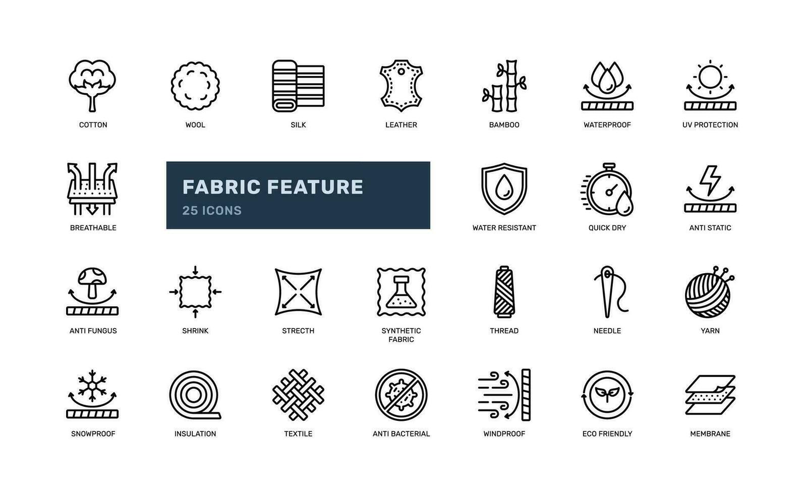 fabric feature clothing textile garmen technology detailed outline line icon set vector