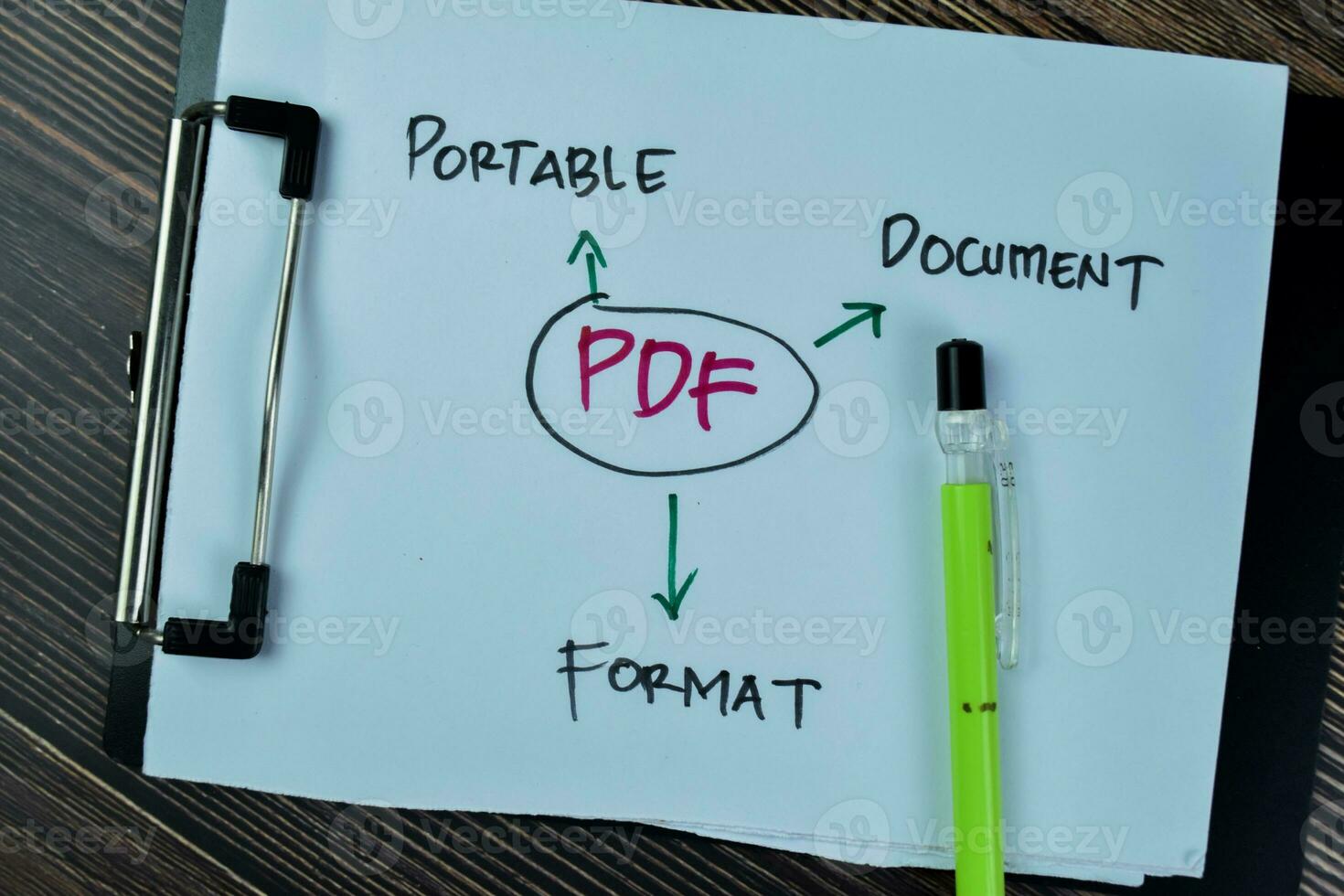 Concept of PDF - Portable Document Format write on paperwork isolated on Wooden Table. photo