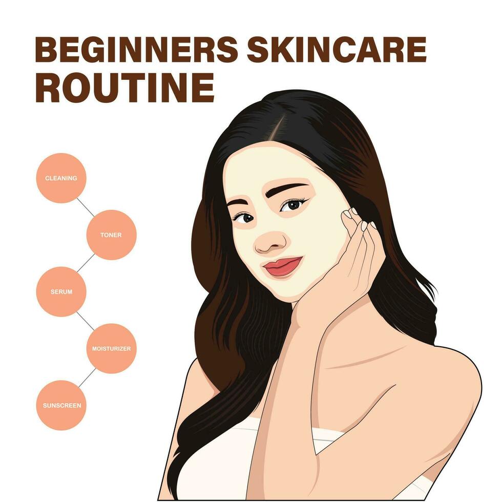 Essential Steps for Beginner's Skin Care Routine Template Design vector