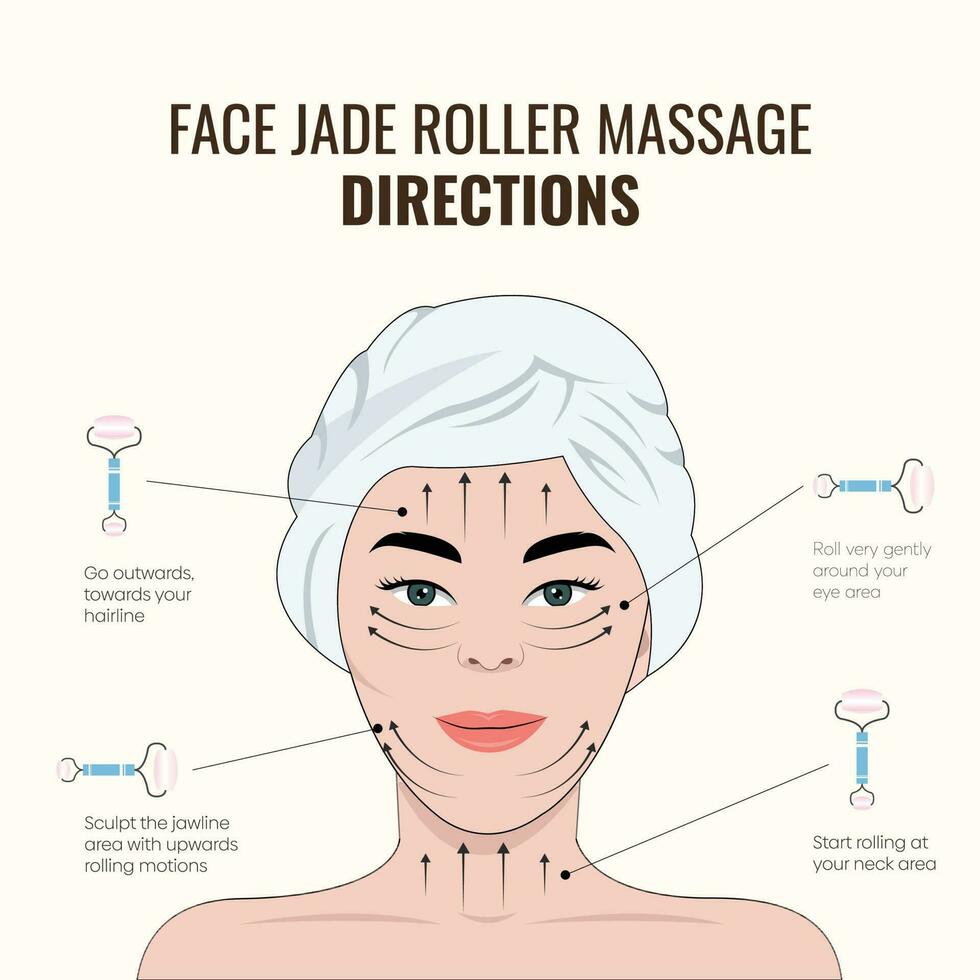 Modern Vector Zade Roller message steps