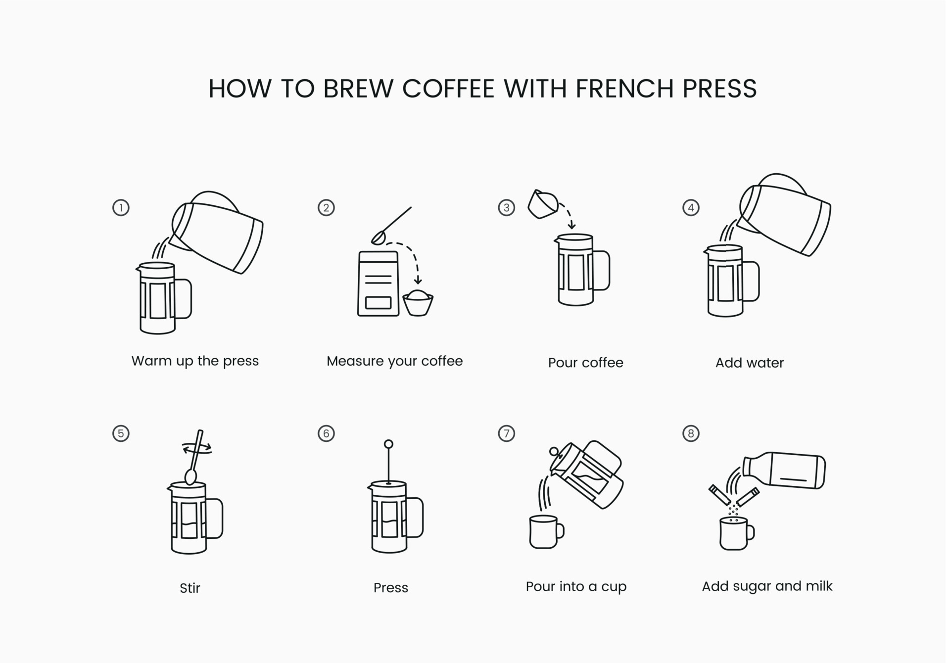 How To Make French Press Coffee: Step-by-Step Instructions