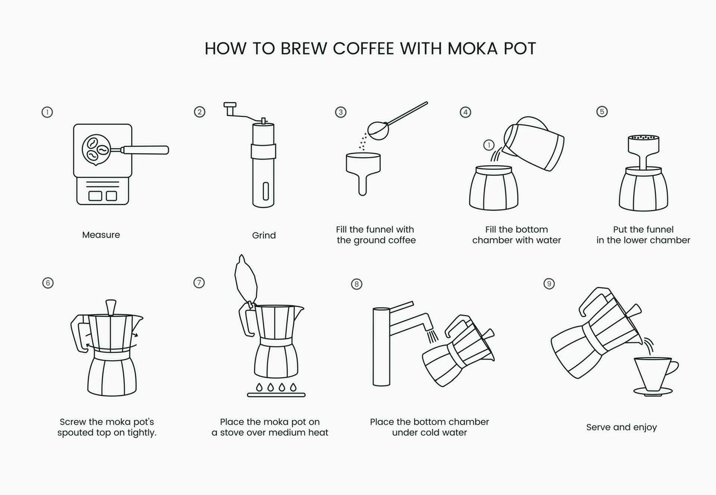 moka maceta instrucciones para fabricación de cerveza café, lineal vector icono