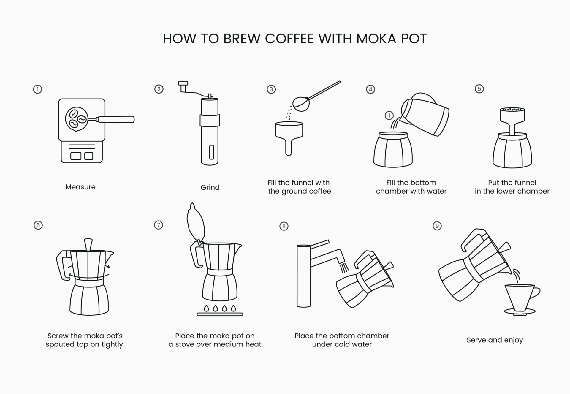 https://static.vecteezy.com/system/resources/previews/024/694/313/original/moka-pot-instructions-for-brewing-coffee-linear-icon-vector.jpg