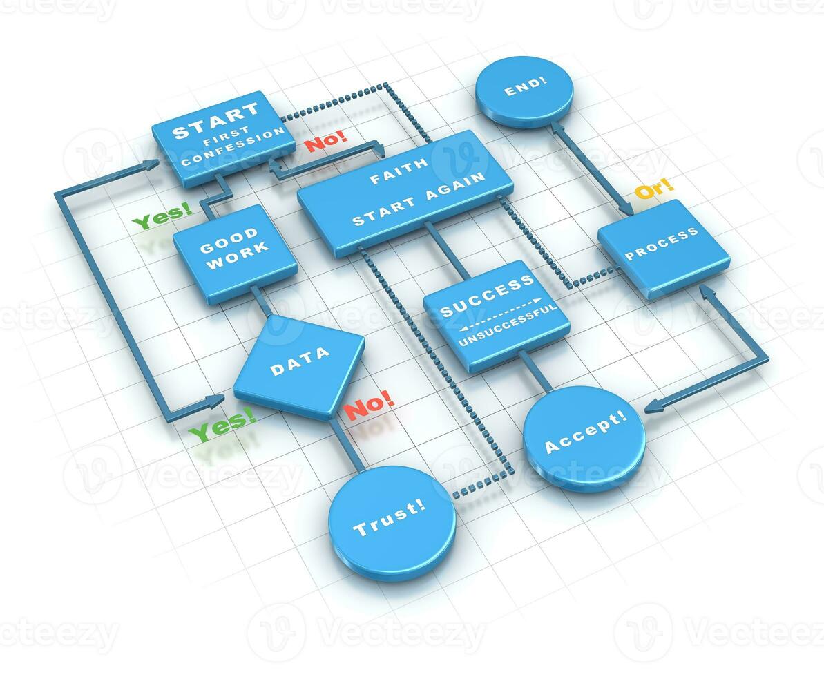 Flowing Chart 3d Render photo